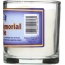 YEHUDA: Yahrzeit Memorial Candle Glass Tumbler, 1 ct